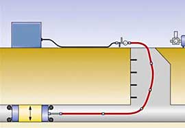 Risanamenti non distruttivi: sistema Packer 2